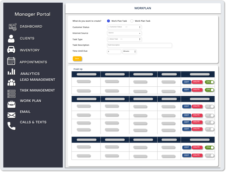 workplan